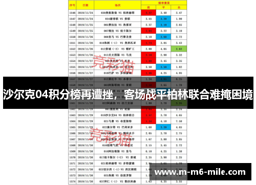 沙尔克04积分榜再遭挫，客场战平柏林联合难掩困境